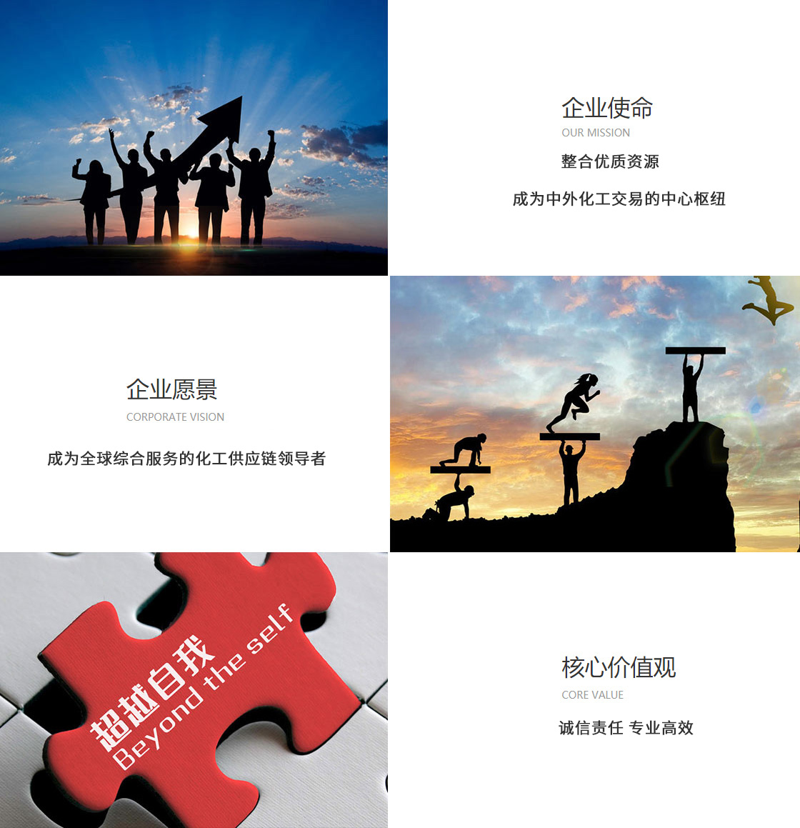常州启迪化工开云手机端·官方版在线
